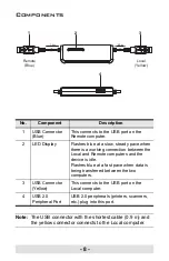 Preview for 8 page of ATEN CS661 User Manual