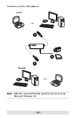 Preview for 10 page of ATEN CS661 User Manual