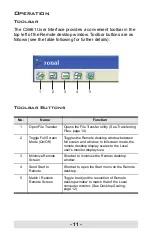 Preview for 11 page of ATEN CS661 User Manual