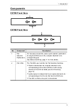 Preview for 13 page of ATEN CS72D User Manual