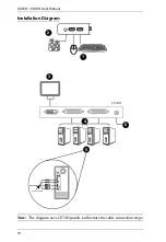 Preview for 18 page of ATEN CS72D User Manual