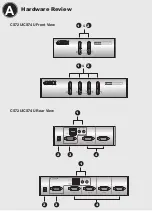 Preview for 2 page of ATEN CS72U User Manual