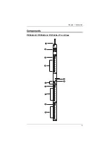 Предварительный просмотр 19 страницы ATEN eco PE Series User Manual