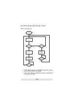 Preview for 19 page of ATEN IC-485AI User Manual