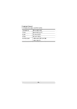 Preview for 4 page of ATEN IC485SN User Manual