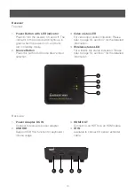 Preview for 10 page of ATEN IOGear GWHDMS52 User Manual