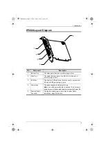 Предварительный просмотр 15 страницы ATEN IP8000 User Manual