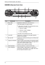 Preview for 30 page of ATEN KE6900 User Manual