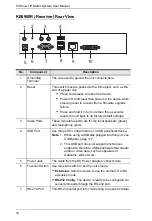 Preview for 32 page of ATEN KE6900 User Manual