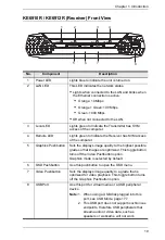 Preview for 37 page of ATEN KE6900 User Manual