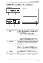 Preview for 47 page of ATEN KE6900 User Manual