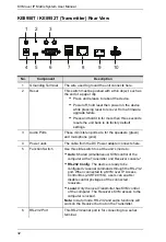 Preview for 50 page of ATEN KE6900 User Manual