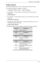 Preview for 261 page of ATEN KE6900 User Manual