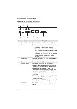 Preview for 28 page of ATEN KE6900R User Manual