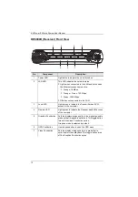 Preview for 30 page of ATEN KE6900R User Manual