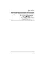 Preview for 31 page of ATEN KE6900R User Manual