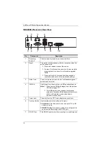 Preview for 32 page of ATEN KE6900R User Manual