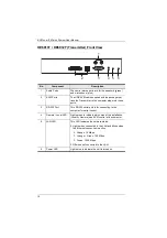 Preview for 34 page of ATEN KE6900R User Manual