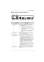 Preview for 35 page of ATEN KE6900R User Manual