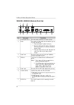 Preview for 38 page of ATEN KE6900R User Manual