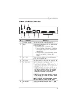 Preview for 41 page of ATEN KE6900R User Manual