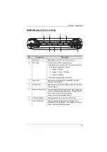 Preview for 43 page of ATEN KE6900R User Manual