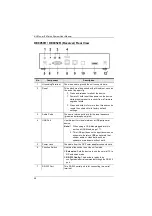 Preview for 66 page of ATEN KE6900R User Manual