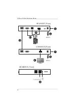 Preview for 96 page of ATEN KE6900R User Manual