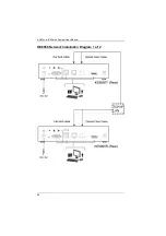 Preview for 114 page of ATEN KE6900R User Manual