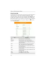 Preview for 186 page of ATEN KE6900R User Manual