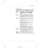 Предварительный просмотр 39 страницы ATEN Master View ACS-1208A User Manual