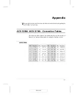 Предварительный просмотр 57 страницы ATEN Master View ACS-1208A User Manual