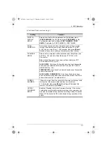 Preview for 47 page of ATEN MASTER VIEW CL-1208 User Manual