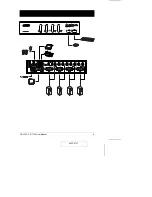 Preview for 13 page of ATEN Master View CS-1732 User Manual