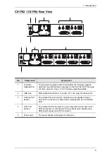 Preview for 13 page of ATEN Master View CS-1762 User Manual