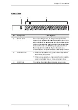 Preview for 13 page of ATEN Master View CS-88A User Manual