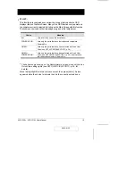 Preview for 23 page of ATEN Master View SlideAway ACS-1208L User Manual