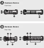 Preview for 2 page of ATEN MasterView CS-1732A Quick Start Manual