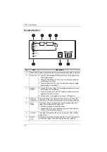 Предварительный просмотр 29 страницы ATEN NRGence PE Series User Manual