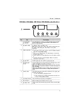 Предварительный просмотр 21 страницы ATEN NRGence PE5108 User Manual