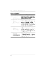 Preview for 48 page of ATEN PE6208AV User Manual