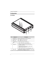 Preview for 14 page of ATEN Phantom-S UC410 User Manual