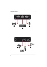 Preview for 18 page of ATEN Phantom-S UC410 User Manual