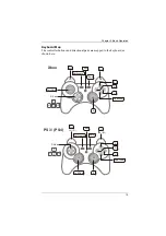 Preview for 25 page of ATEN Phantom-S UC410 User Manual