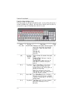 Preview for 26 page of ATEN Phantom-S UC410 User Manual