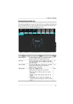 Preview for 47 page of ATEN Phantom-S UC410 User Manual