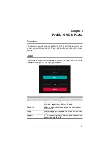 Preview for 69 page of ATEN Phantom-S UC410 User Manual