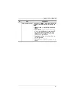 Preview for 79 page of ATEN Phantom-S UC410 User Manual