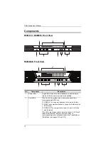 Preview for 28 page of ATEN RCM416 User Manual