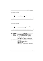 Предварительный просмотр 27 страницы ATEN SN01 CO Series User Manual